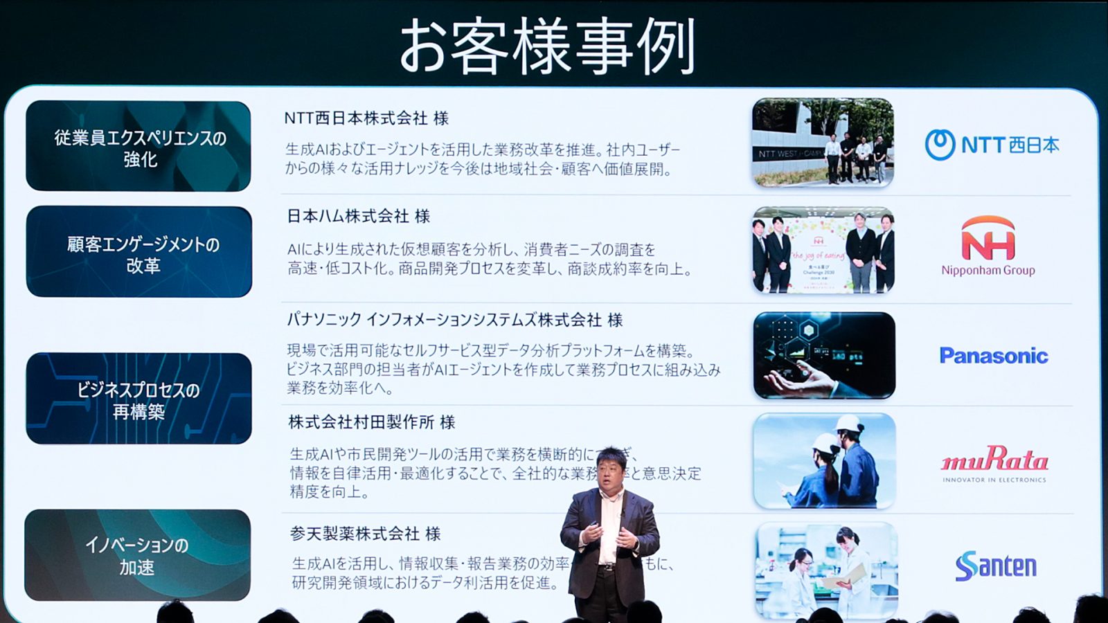 Customer Case study presented by Okazakisan