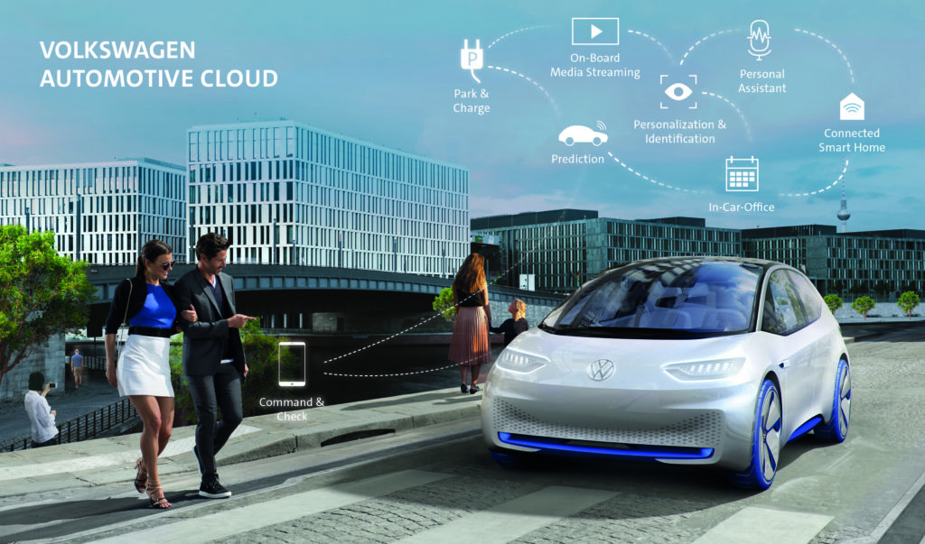 Volkswagen Automotive Cloud