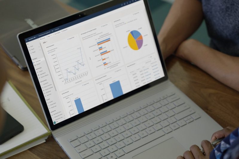 Screen with charts