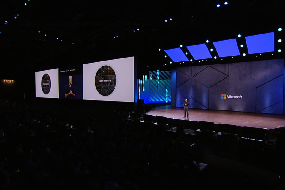 Microsoft Ignite 2018