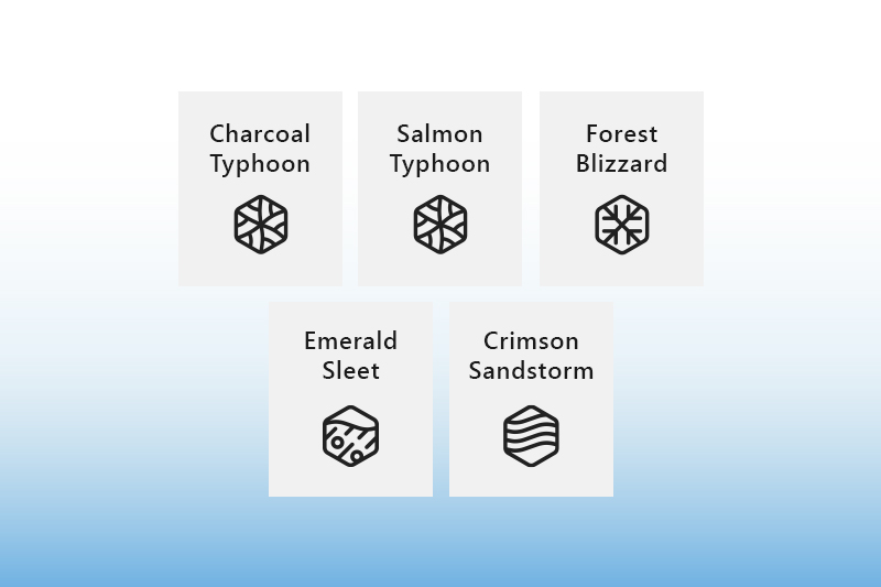 An illustration showing five icons