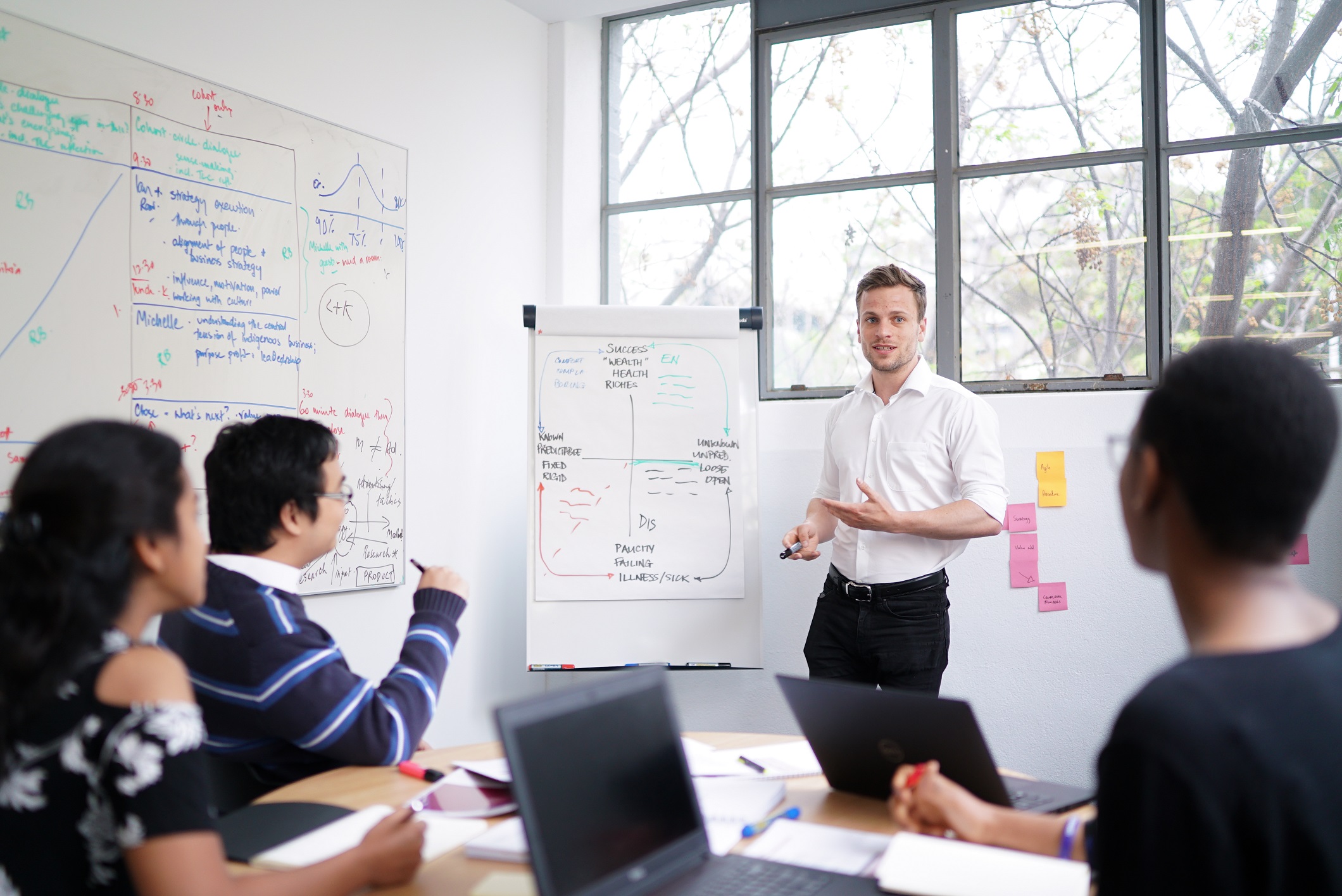 Melbourne Business school staff & students