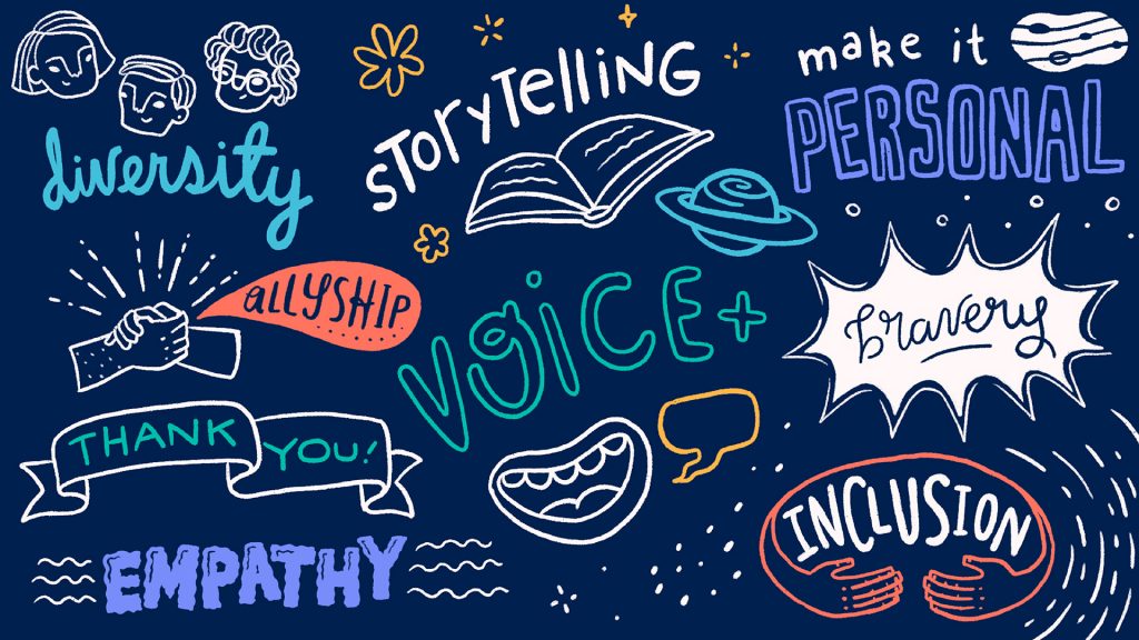 Graphical word bubble themed around diversity and inclusion