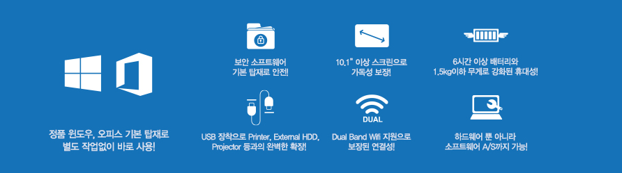 A+디바이스 7가지 기능