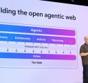 A man in glasses, a brown polo and jeans, stands onstage in front of an audience. He is in front of a flow chart on a large screen titled, “Building the open agentic web.”