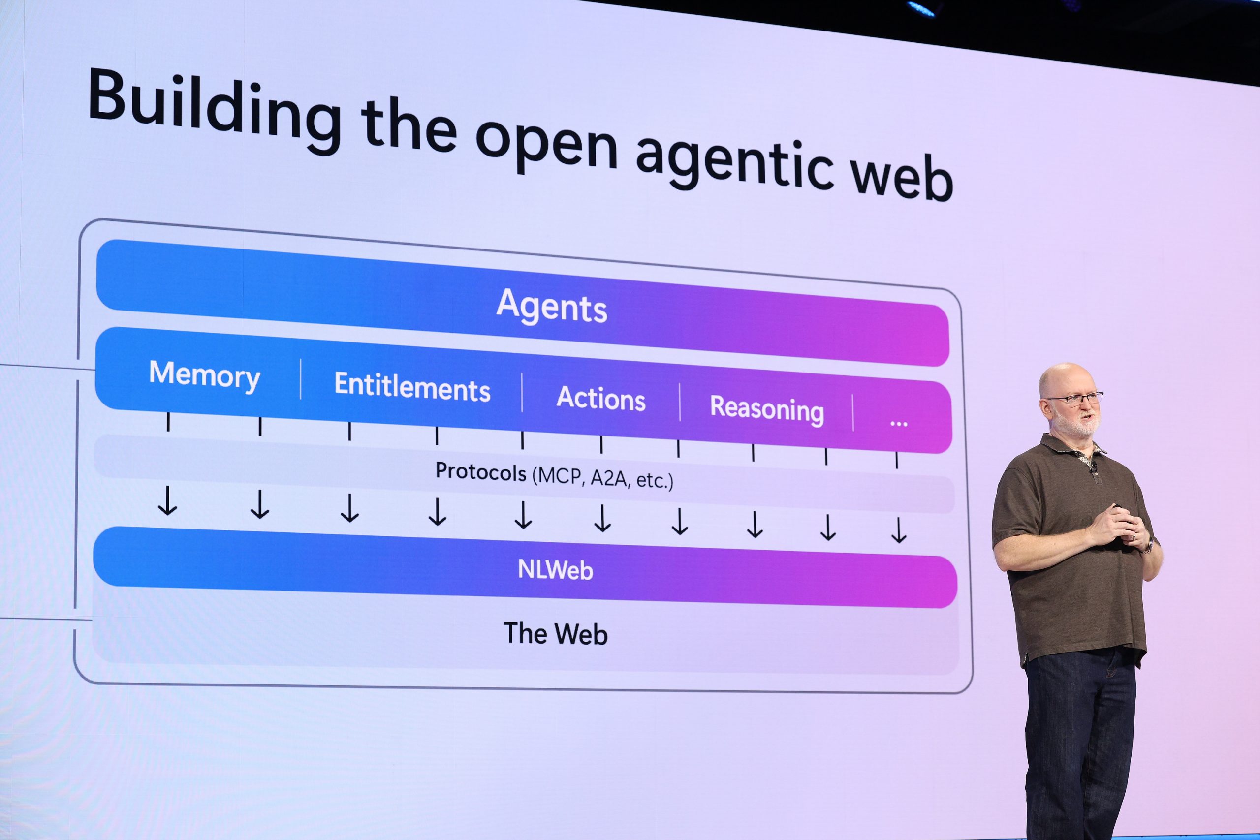 A man in glasses, a brown polo and jeans, stands onstage in front of an audience. He is in front of a flow chart on a large screen titled, “Building the open agentic web.”