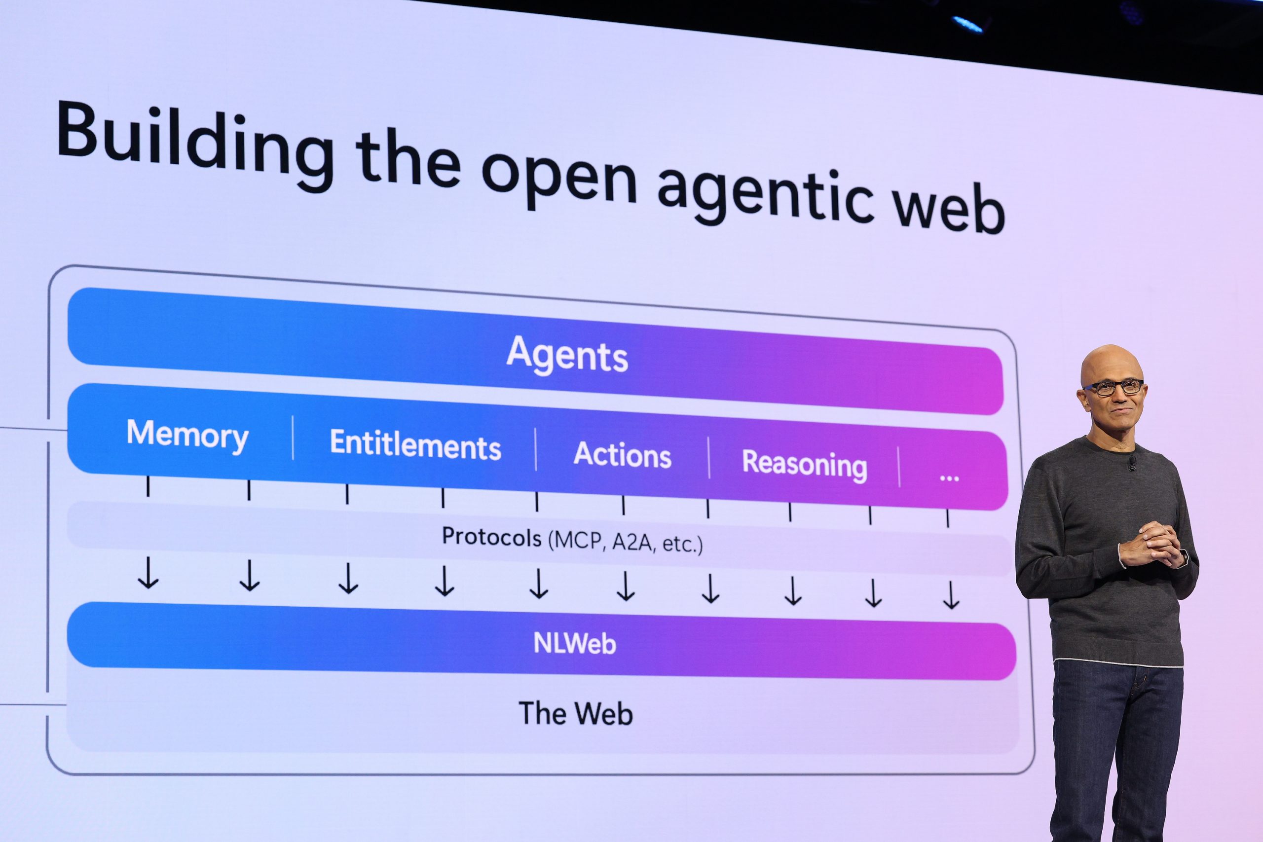 A man in a dark grey sweater stands onstage in front of a large monitor with a flow chart. The onscreen title says, “Building the open agentic web.”