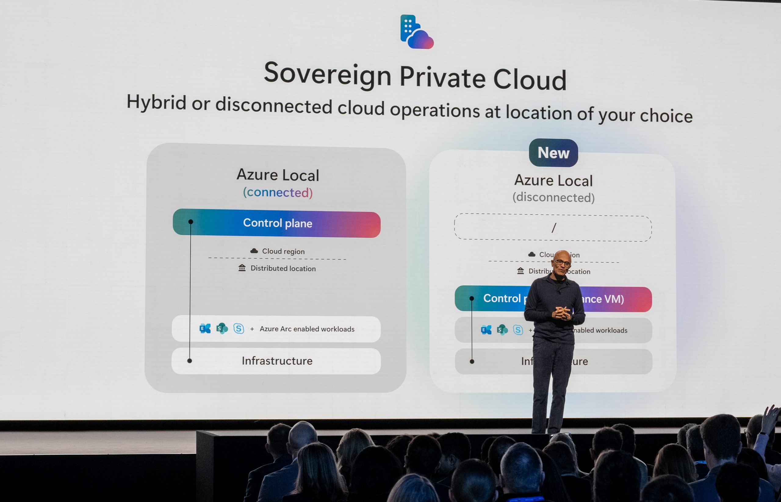 Satya Nadella UK visit photographed against a Sovereign Private Cloud wall during AI-focused talks.