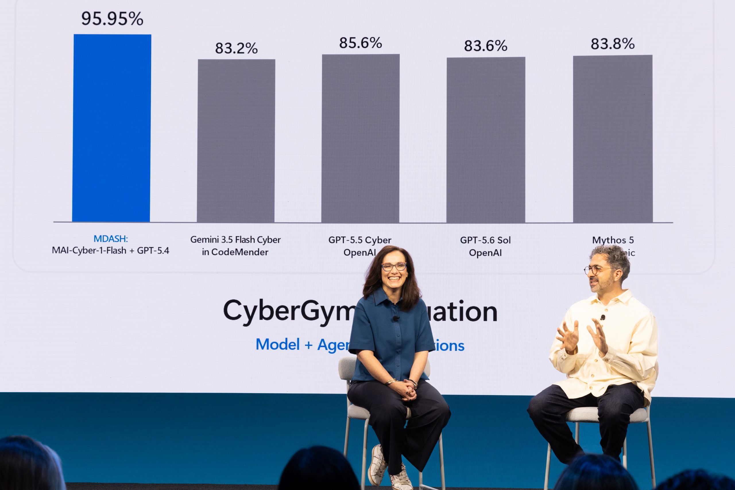 A woman and a man speak onstage while seated during a presentation.